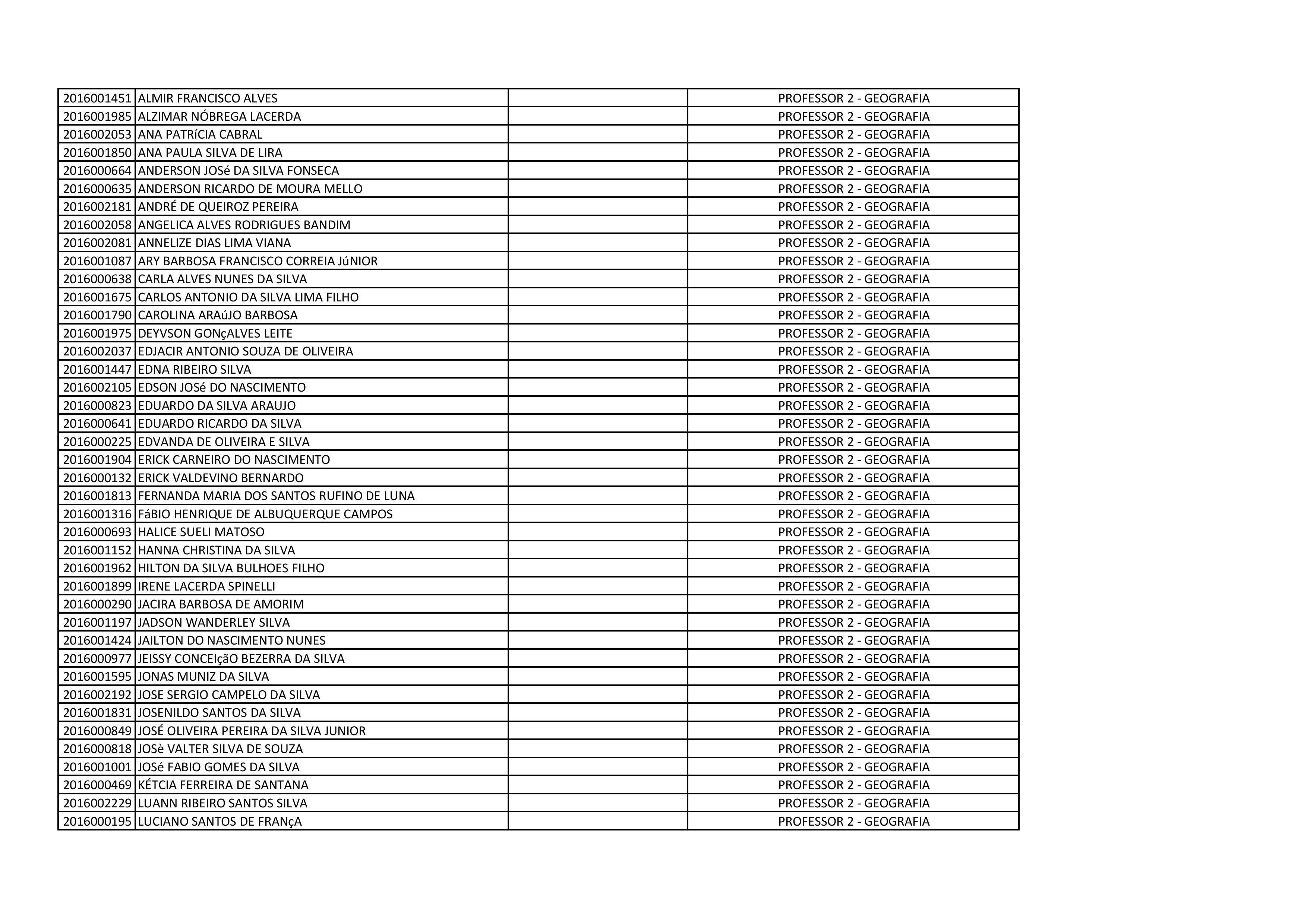 DESCLASSIFICADOS PARCIAL-page-017